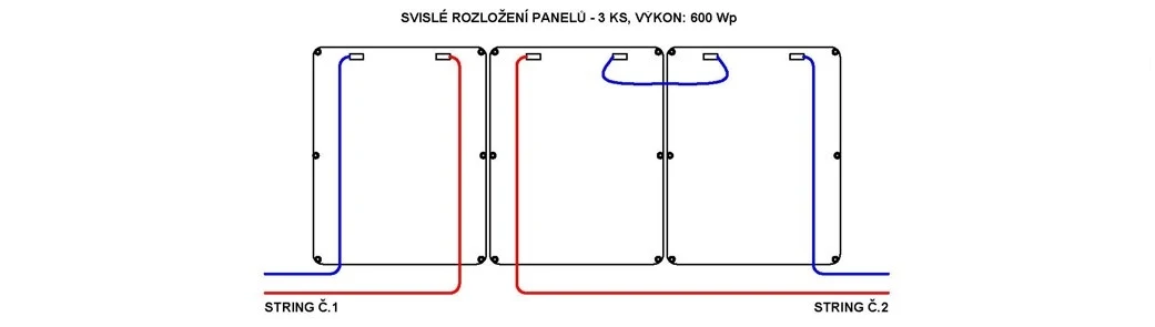 Svislé rozložení 3 panelů, wiring diagram
