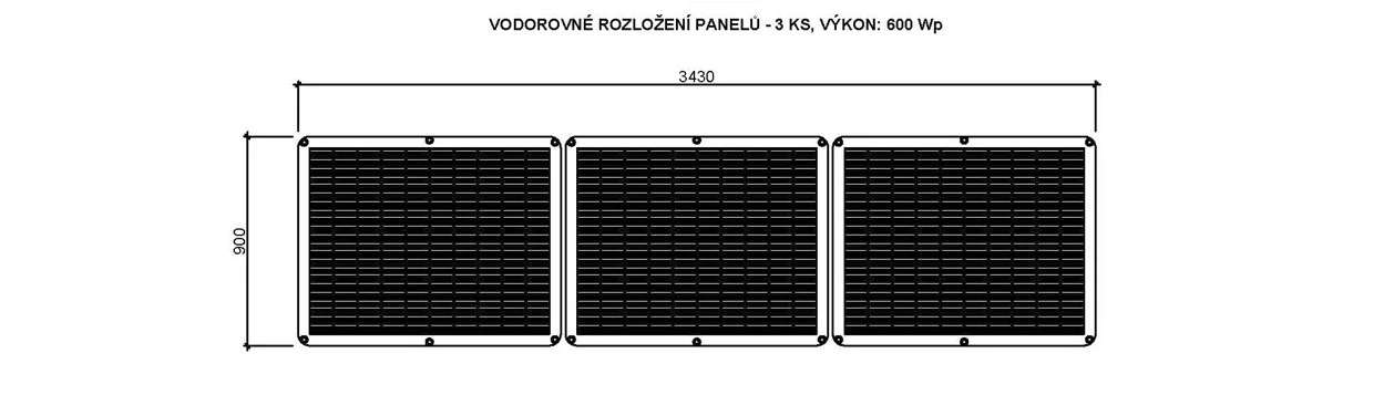 Vodorovné rozložení 3 panelů, outline